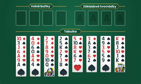 Pravidla Binga: Naučte se Pravidla Této Hry .